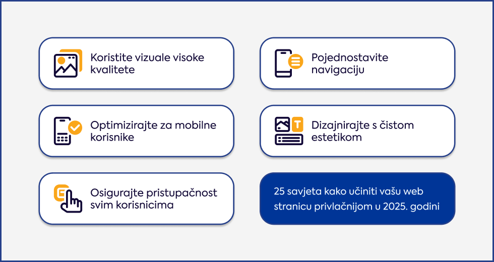 jednostavni-savjeti-kako-povecati-interakciju-s-vasom-web-stranicom-2